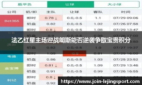 法乙红星主场迎战朗斯能否逆袭争取宝贵积分