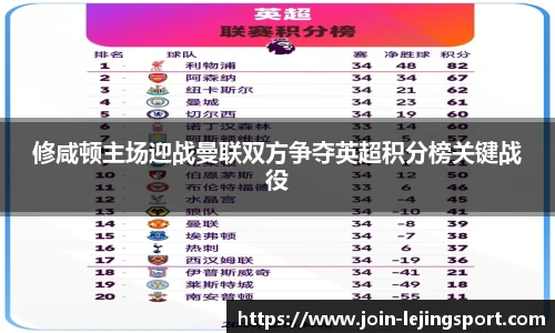 修咸顿主场迎战曼联双方争夺英超积分榜关键战役